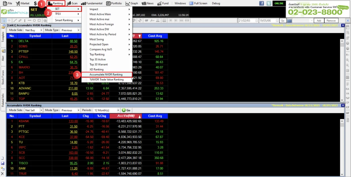 �Ըա�������ҹ Accumulate NVDR Ranking
