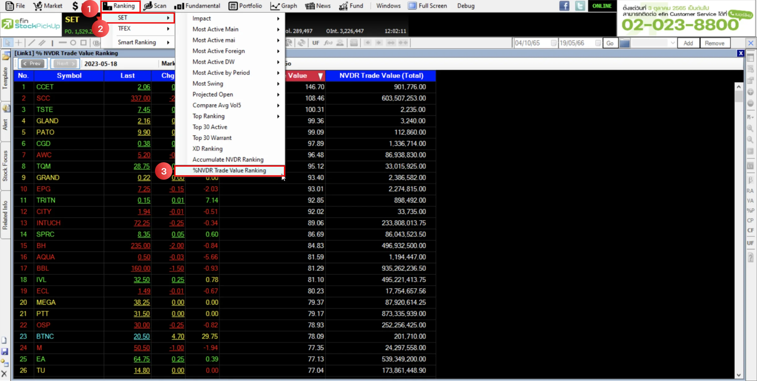 �Ըա�������ҹ %NVDR Trade Value Ranking