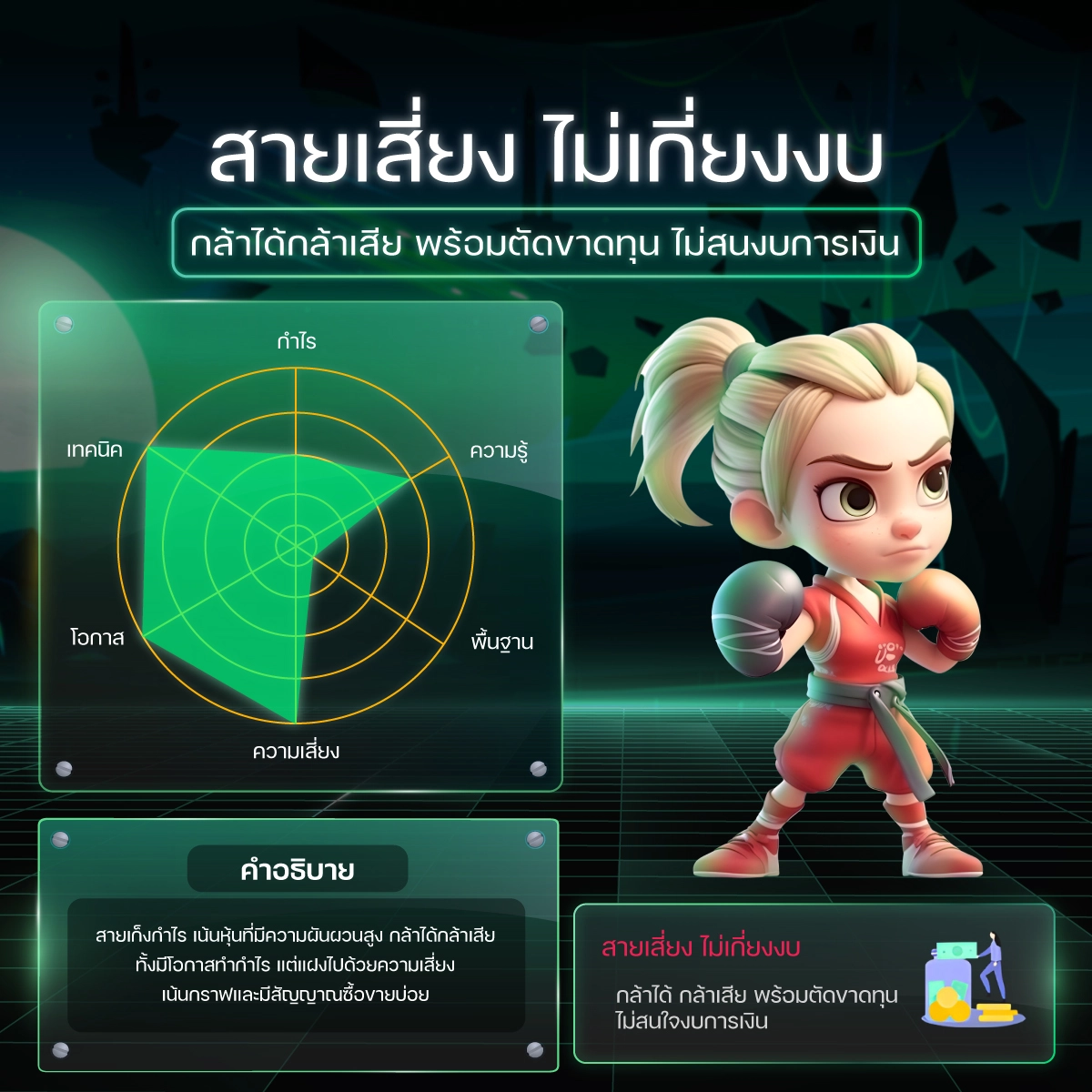 ������ŧ�ع�Ẻ�س �Ѻ efin Mobile