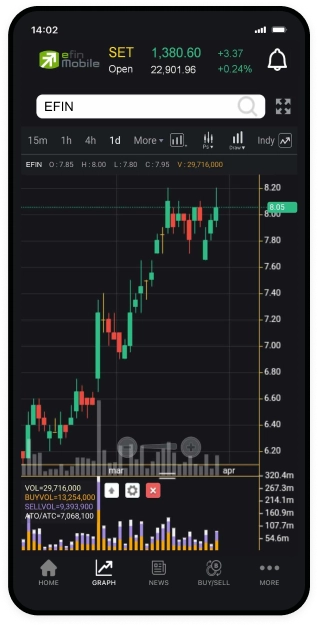 Technical Graph
                            ��ҿ��������