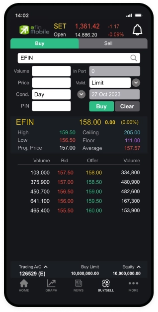 Trade (���͢�����)efin Mobile �ͺ���ʺ��ó����ô��鹷���˹���дѺ �����к�����������