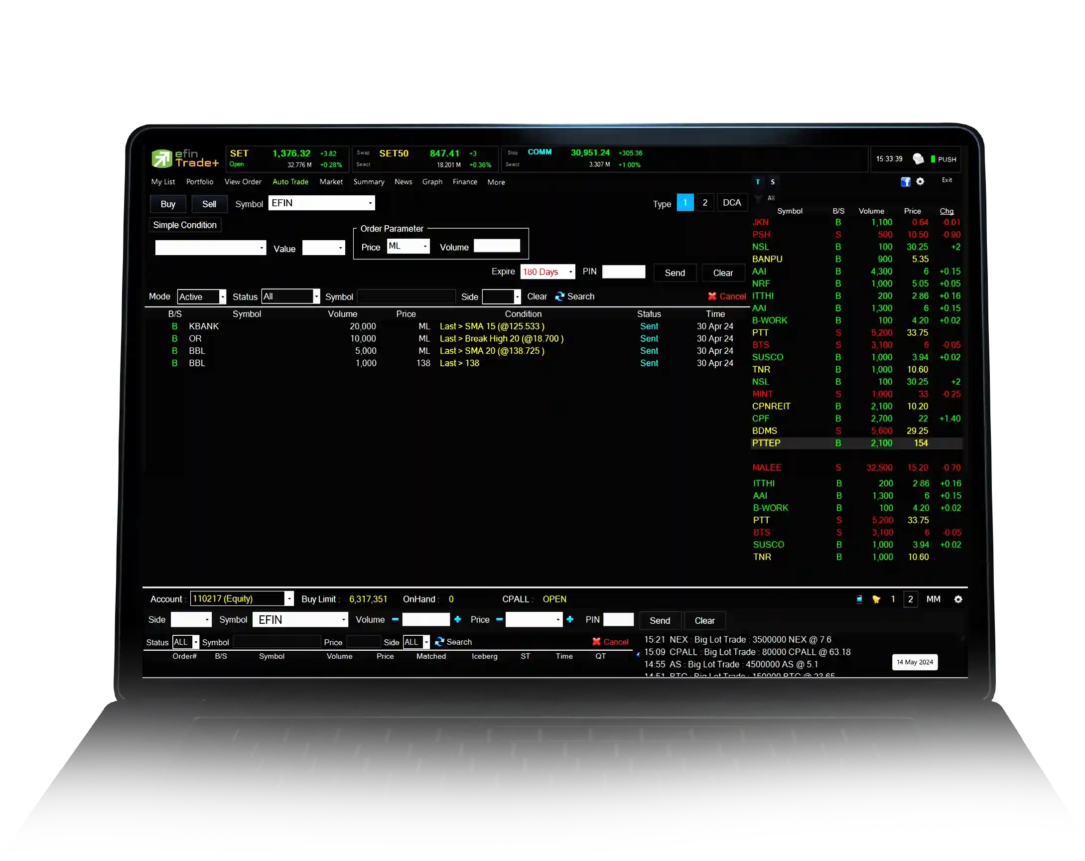 ������ô��� efin Trade Plus