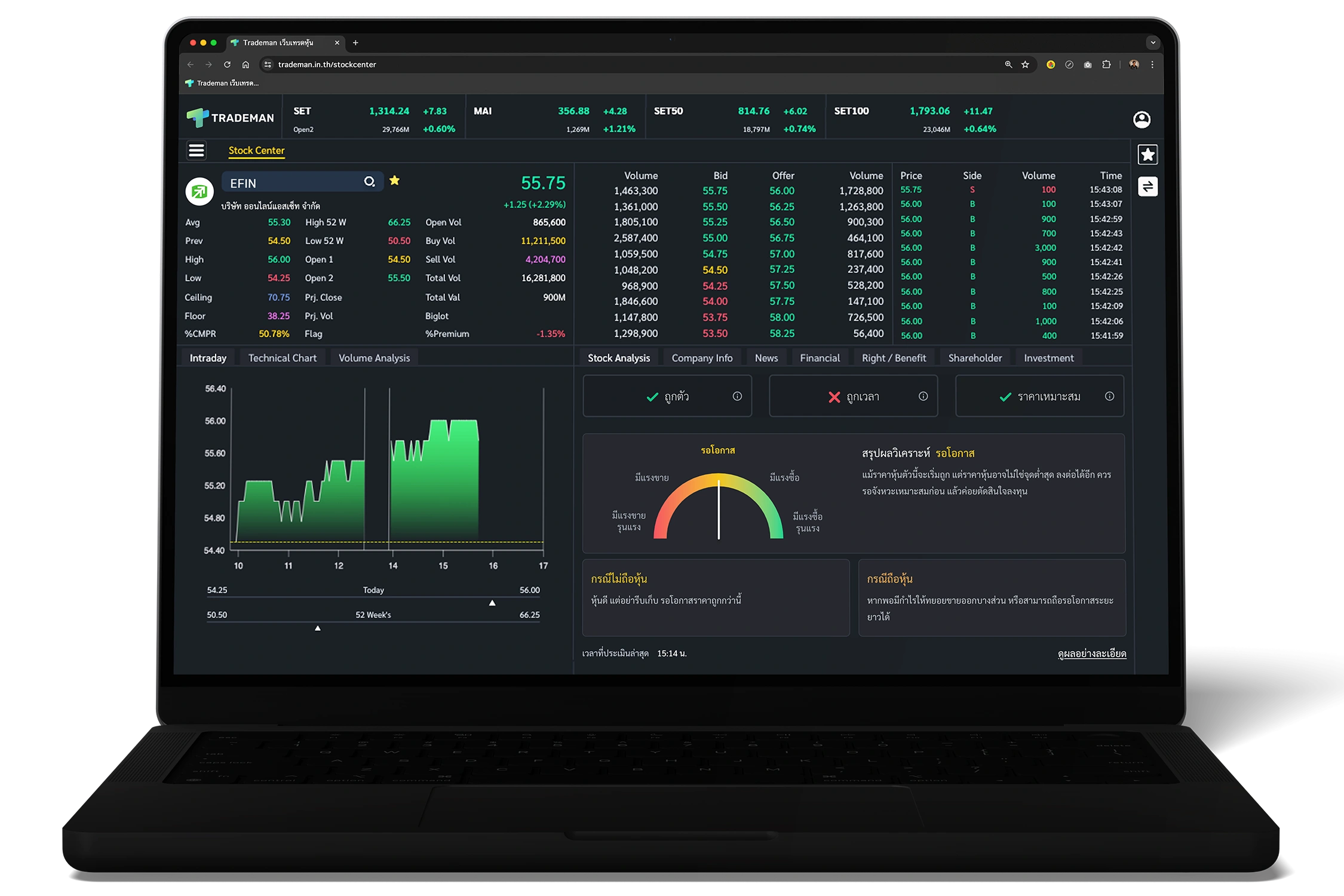 TRADEMAN �������� : �ѭ�ҳ���͢��